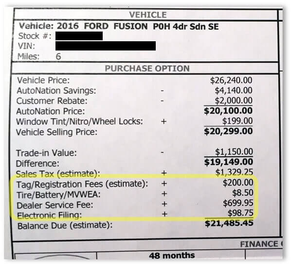 How Buying A Great Car Is Exactly Like Buying A Great Stock Dashboard 